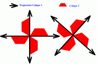 trqjectoire.gif
