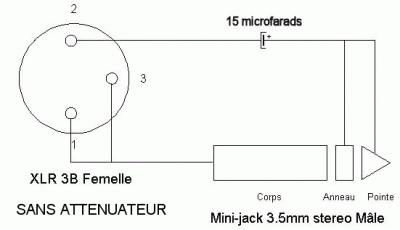 1xlrminijackstereo.gif