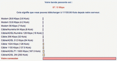 tu_t_es_vu_quand_t_aq_bu.gif