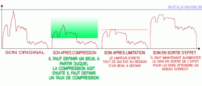 compression3.gif