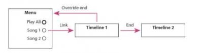 end action 01.jpg