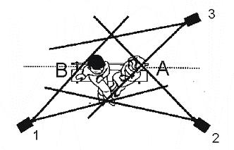 règle des 180°.jpg