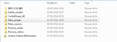 PP_Dossier-travail-SSD.JPG