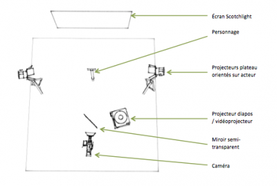 Capture d’écran trasnflex.png