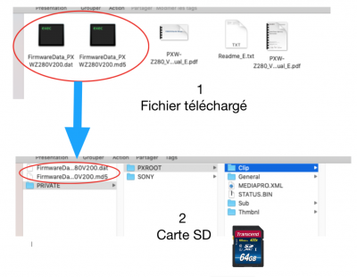 Faire mise à jour Z280 .png