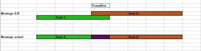 Resolve_Transition.JPG