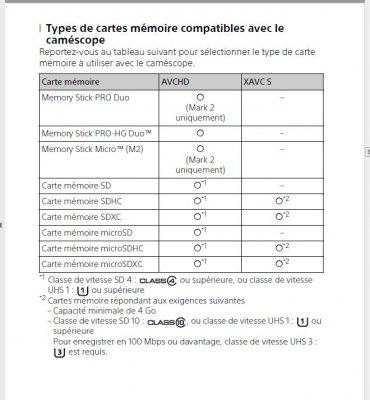AX53_cartes-memoire.JPG