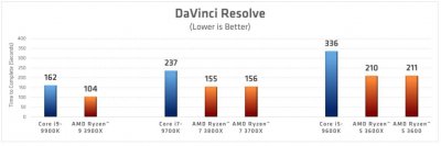 davinci-1.jpg