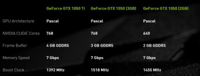 GTX1050.JPG