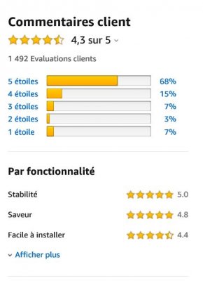 Eval -Aorus_B450.JPG