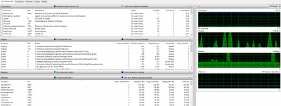 moniteur des ressources au repos.png