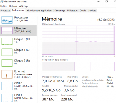 gestionnaire des taches adobe premiere.png