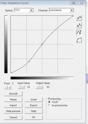 Gcurves.jpg