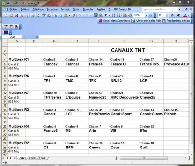 Canaux_TNT.JPG