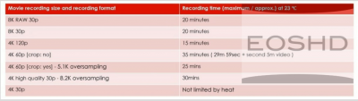 EOSHD.com Canon R5-6.PNG