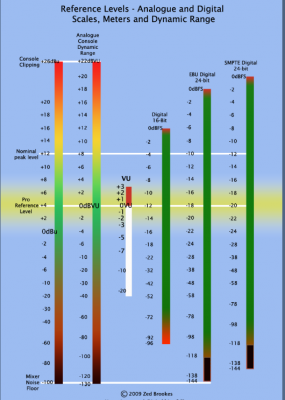 Equivlance Vum -PPm.PNG