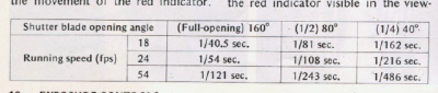 Screen Shot 2021-11-30 at 13.09.43.png