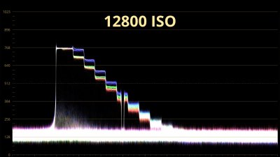 GH6 ISO 12800_5.19.1.jpg