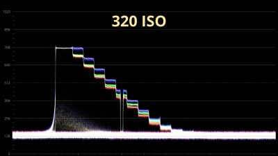 GH6 ISO 320_5.3.1.jpg