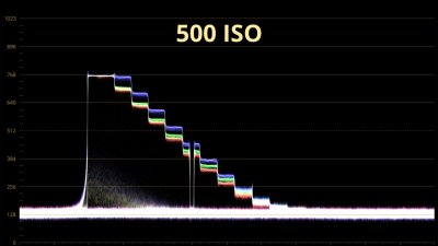 GH6 ISO 500_5.5.1.jpg