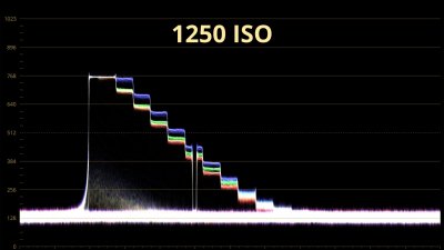 GH6 ISO 1250_5.9.1.jpg
