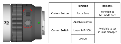 bouton et switch assignable tableur.png