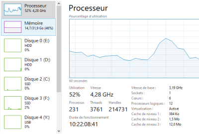 cpu avec DVR.png