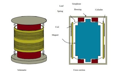 geophone.jpg