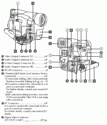 jvc connecteurs.gif