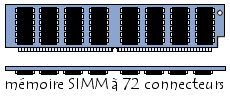 simm72.gif