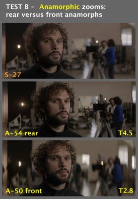 Practical-Optics3-TEST-B-Anamorphic-zooms-rear-vs-front-anamorphs-hd-thefilmbook.jpg