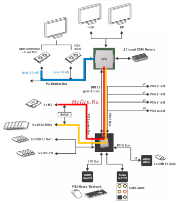 msi z370 + i7-8700k.png