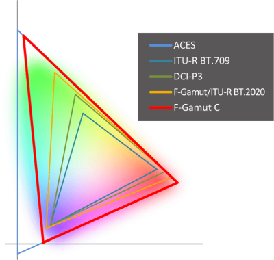 F-Log2C_A-0912-2-1-min.png.png