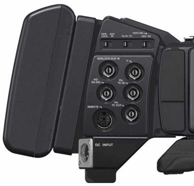 gyhd250u_connecteurs_BNC.jpg
