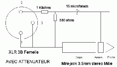 XLR jack.gif