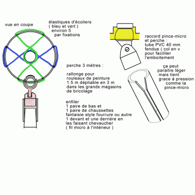 rycotte2.gif