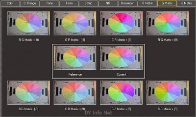 convar-gmatrix.jpg