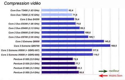 compression_intel.jpg