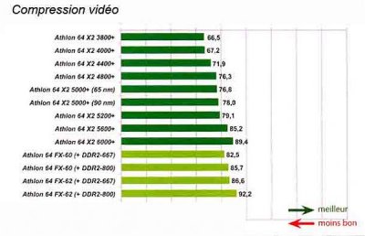 compression_AMD.jpg