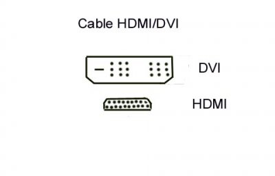 Prise DVI-HDMI.jpg