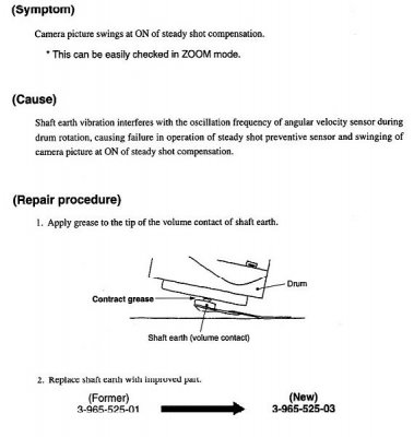 vibration steadyshot.jpg