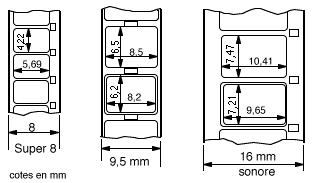 cotes pelicules.jpg