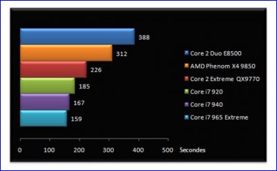 Test i7 b.JPG