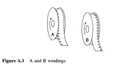 A-winding_B-winding.jpg
