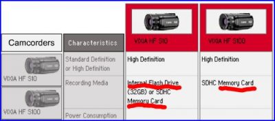 canon compar.JPG