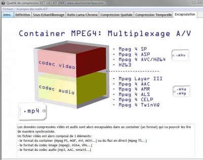JCF-principe-encapsulation.JPG