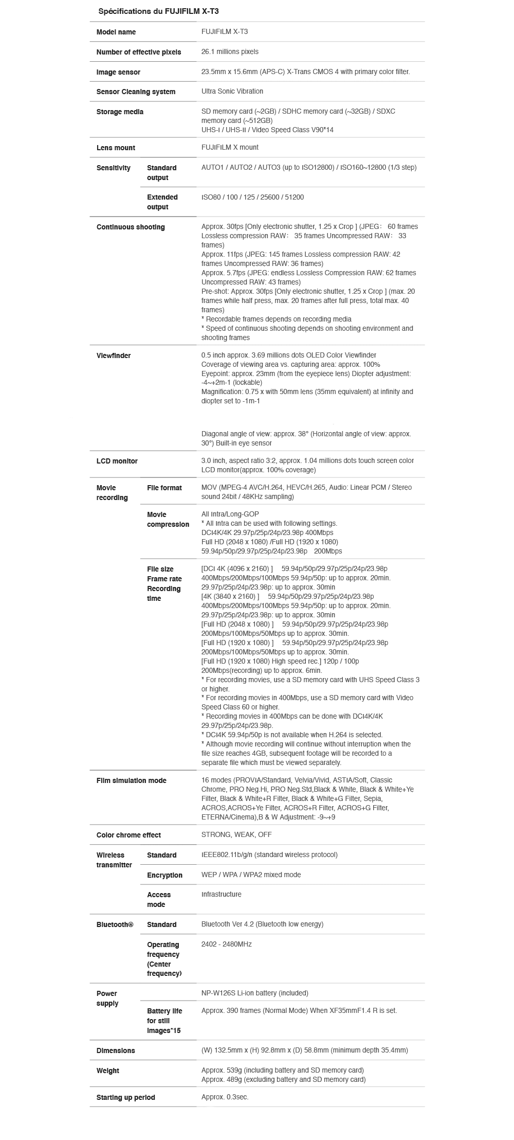 SPECS XT3