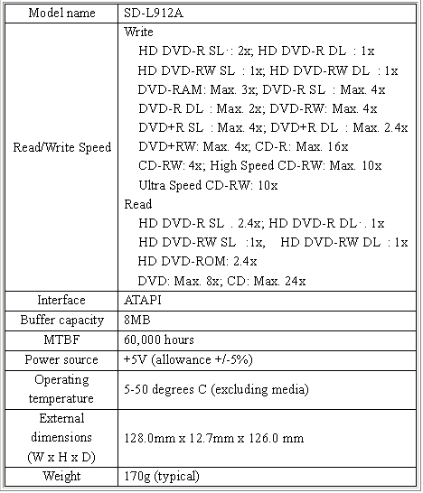 toshiba_hd-dvd-sd-l912a_specs.png