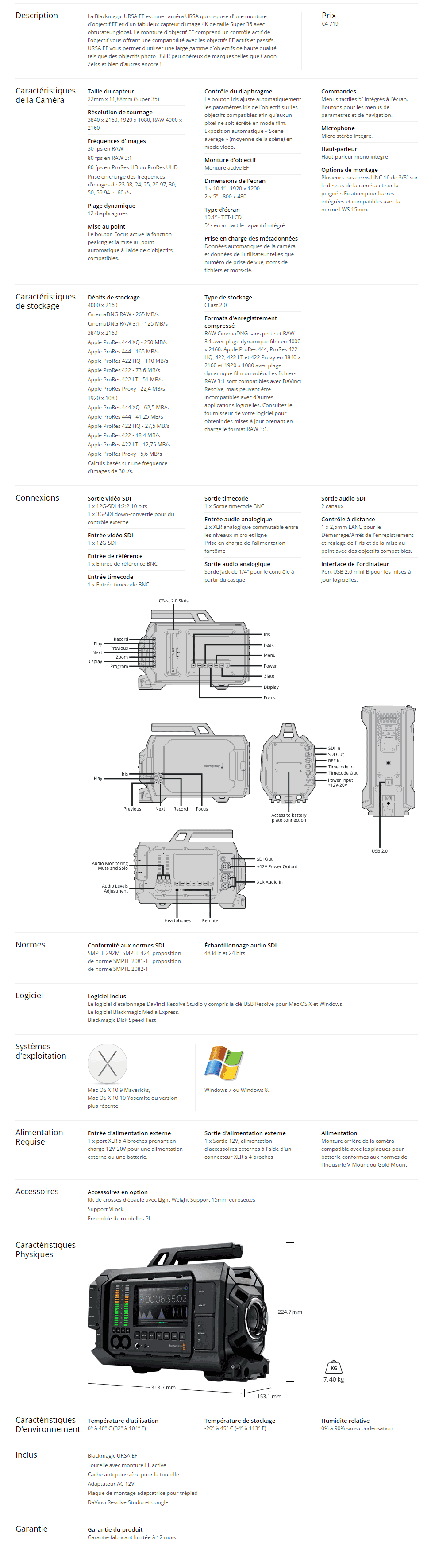 spec bm ursa