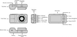 04-blackmagic-pocket-cinema-camera-schema-ergonomie